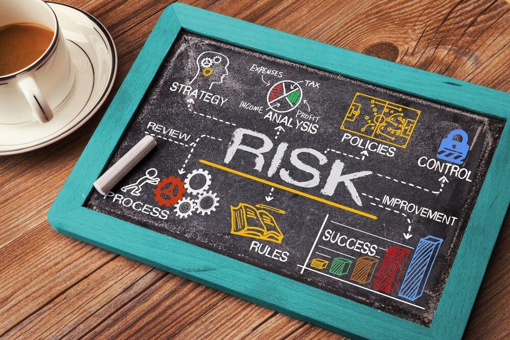 HR Risk Management Strategies: From Recruitment to Retirement